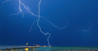 instalacje odgromowe